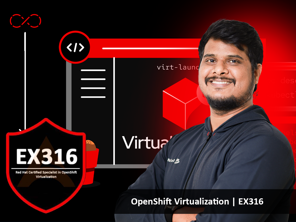 EX336 Red Hat Certified Specialist in Automating OpenShift Virtual Machine Management